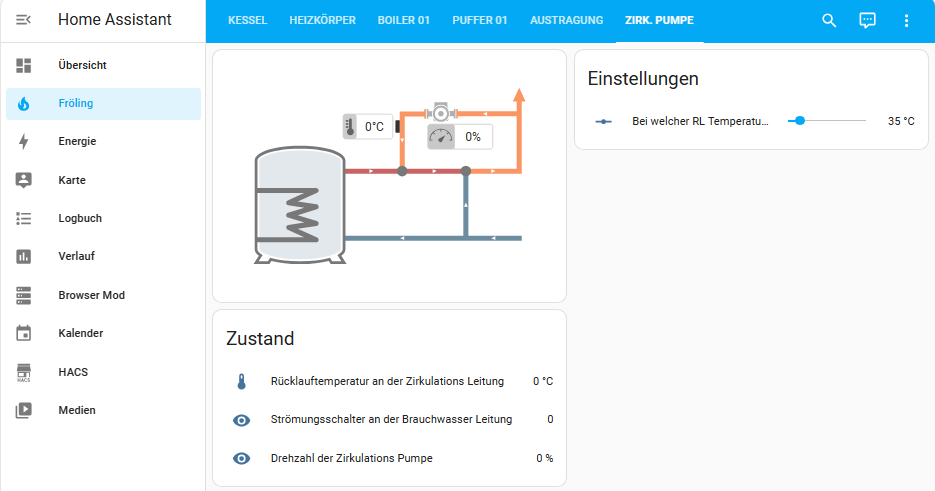 Dashboard - Zirkulationspumpe