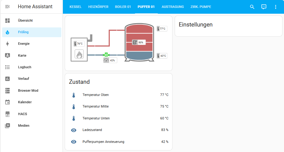 Dashboard - Puffer 01